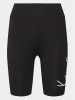 Karl Kani Signature Essential Cycling Shorts black S