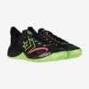 CONVERSE All Star BB Shift Black/Solar Red/Blue Hero/Volt